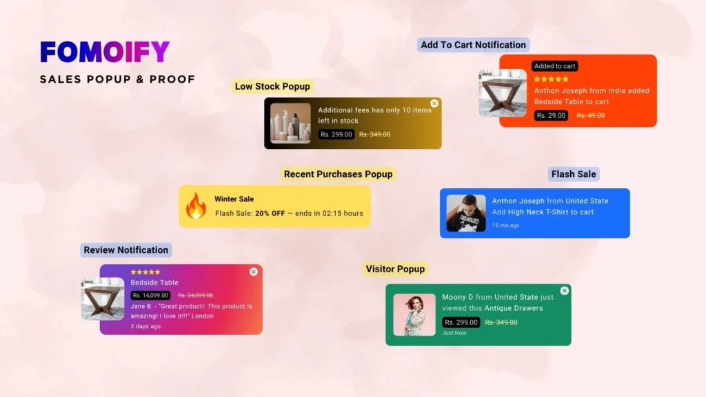 Shopify Sales Popup App - Fomoify