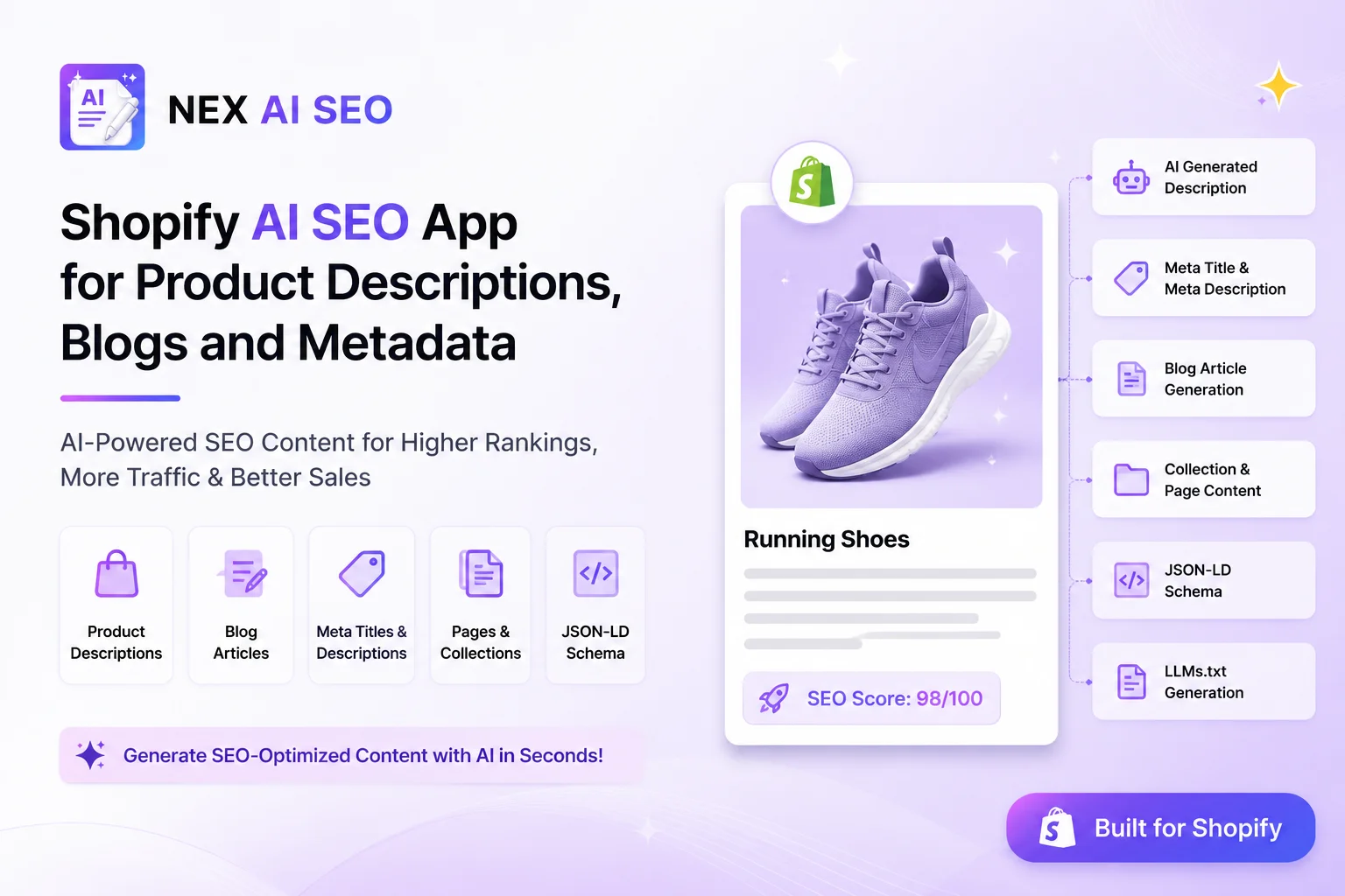 Best Shopify AI SEO App for Product Descriptions, Blogs and Metadata