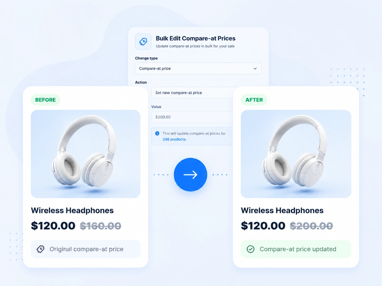 Compare-at Prices