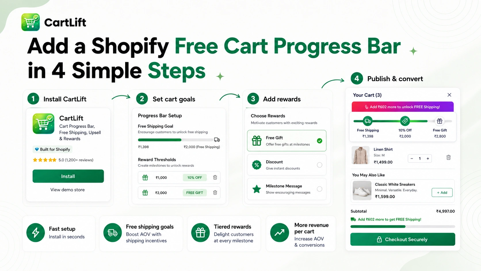 How to add a Shopify free cart progress bar with CartLift