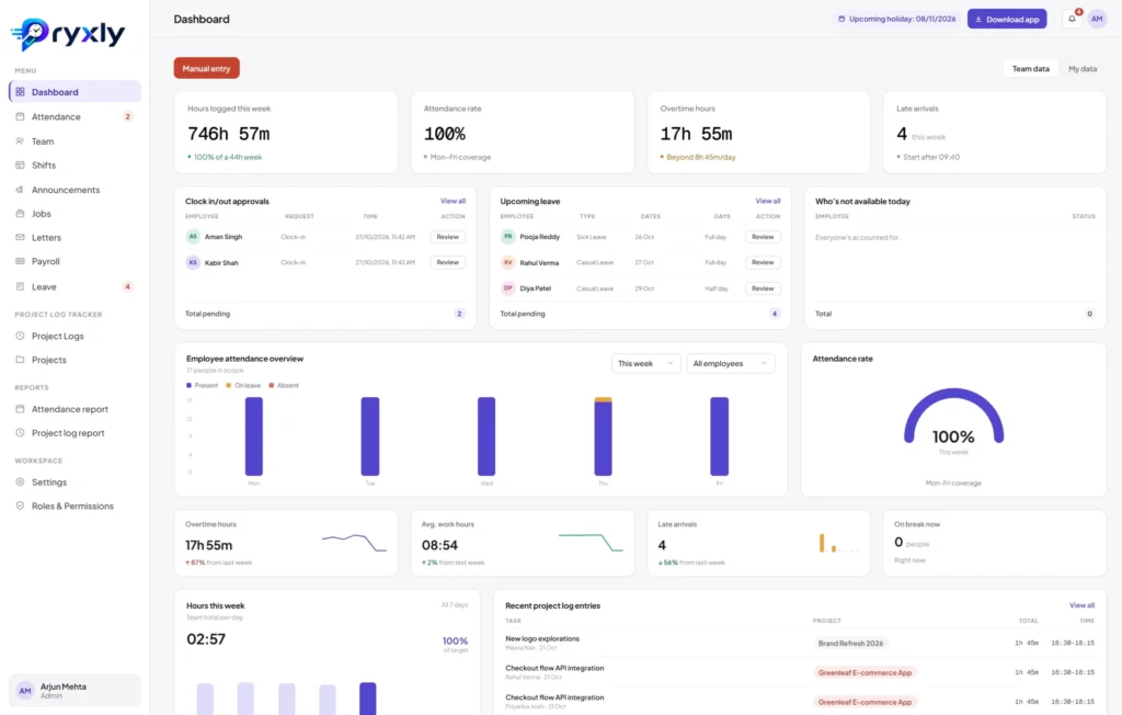 Pryxly an all-in-one HR platform built by Pryxo Tech